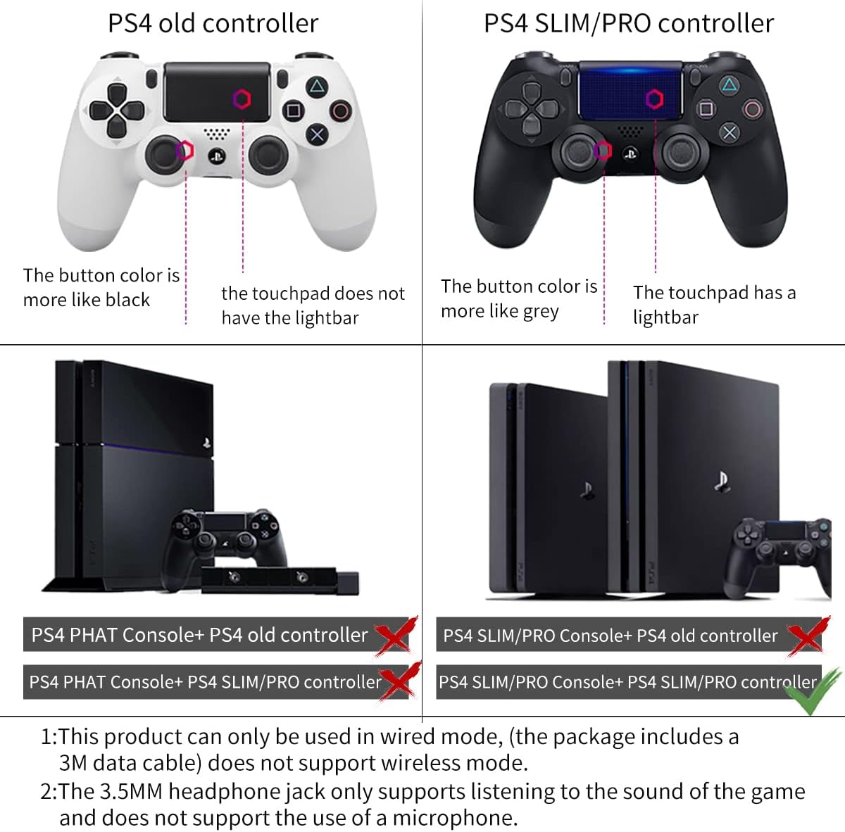 Adaptateur de Manette PS4 avec Mods et Palettes Élite - Optimisez Vos Performances de Jeu