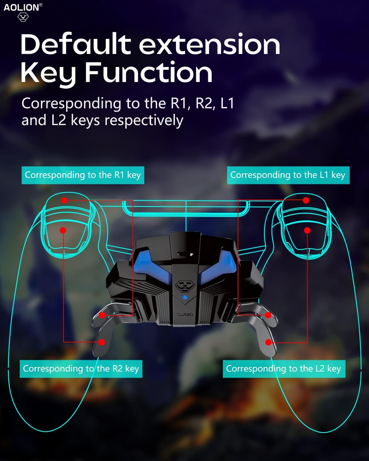 Adaptateur de Manette PS4 avec Mods et Palettes Élite - Optimisez Vos Performances de Jeu